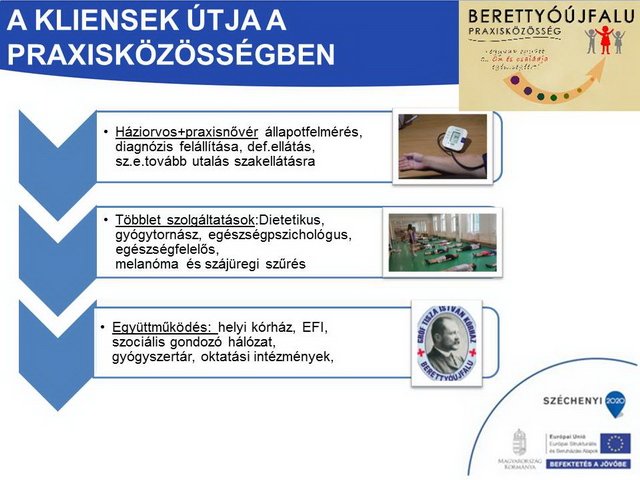 Az alapellátás és népegészségügy rendszerének átfogó fejlesztése berettyóújfalui térségben 20